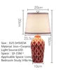 American High-end Ceramic Table Lamp